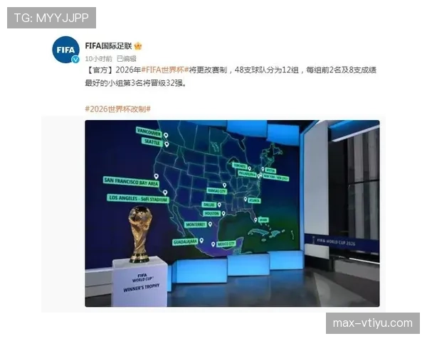 2026世界杯48队怎么晋级32强淘汰赛赛制规则全解析