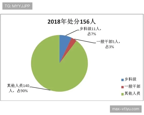 禁区外犯规的判罚标准及对比赛纪律的影响解析