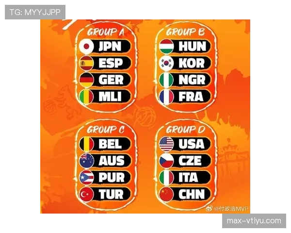 美国世界杯哪些位置最有竞争力